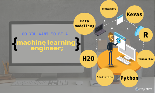 7-Step Guide to Become a Machine Learning Engineer in 2024