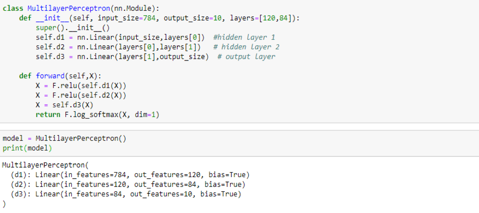 Exploring MNIST Dataset Using PyTorch To Train An MLP