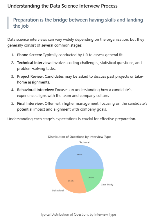 100 Data Science in Python Interview Questions and Answers for 2025