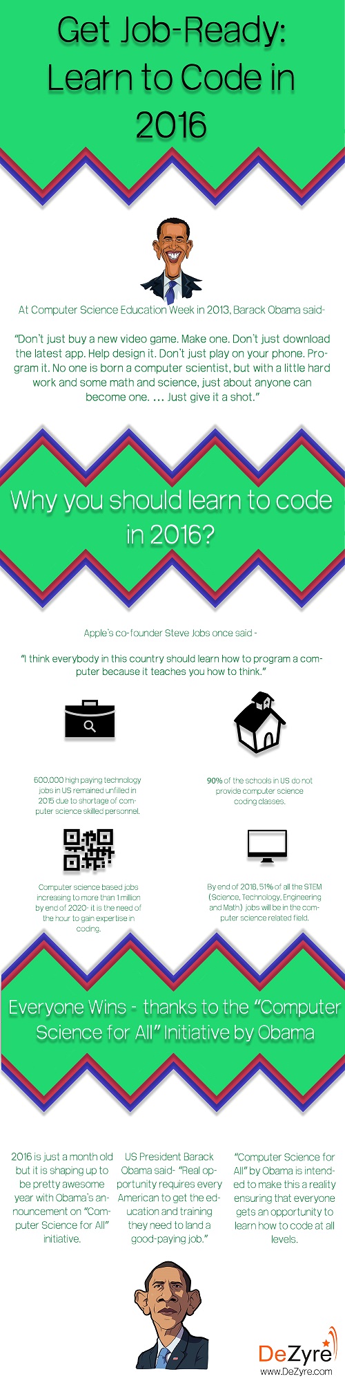 Get Job-Ready: Learn to Code in 2025