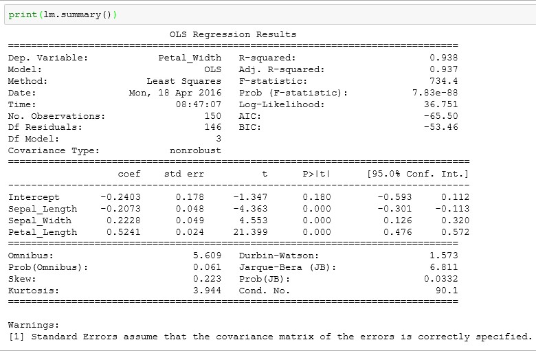 Is Predictive Modelling easier with R or with Python?