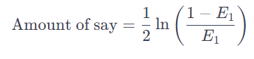 Adaboost Algorithm Explained in Depth