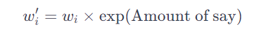 Adaboost Algorithm Explained in Depth