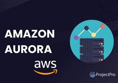 Amazon Aurora: The Future of Cloud Database Technology