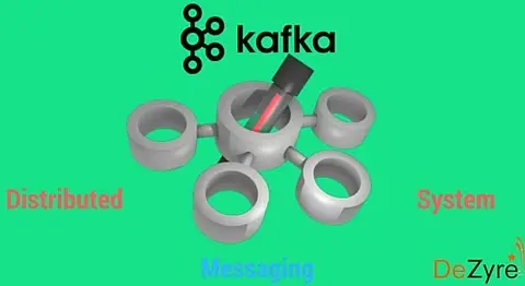 Apache Kafka – Next Generation Distributed Messaging System