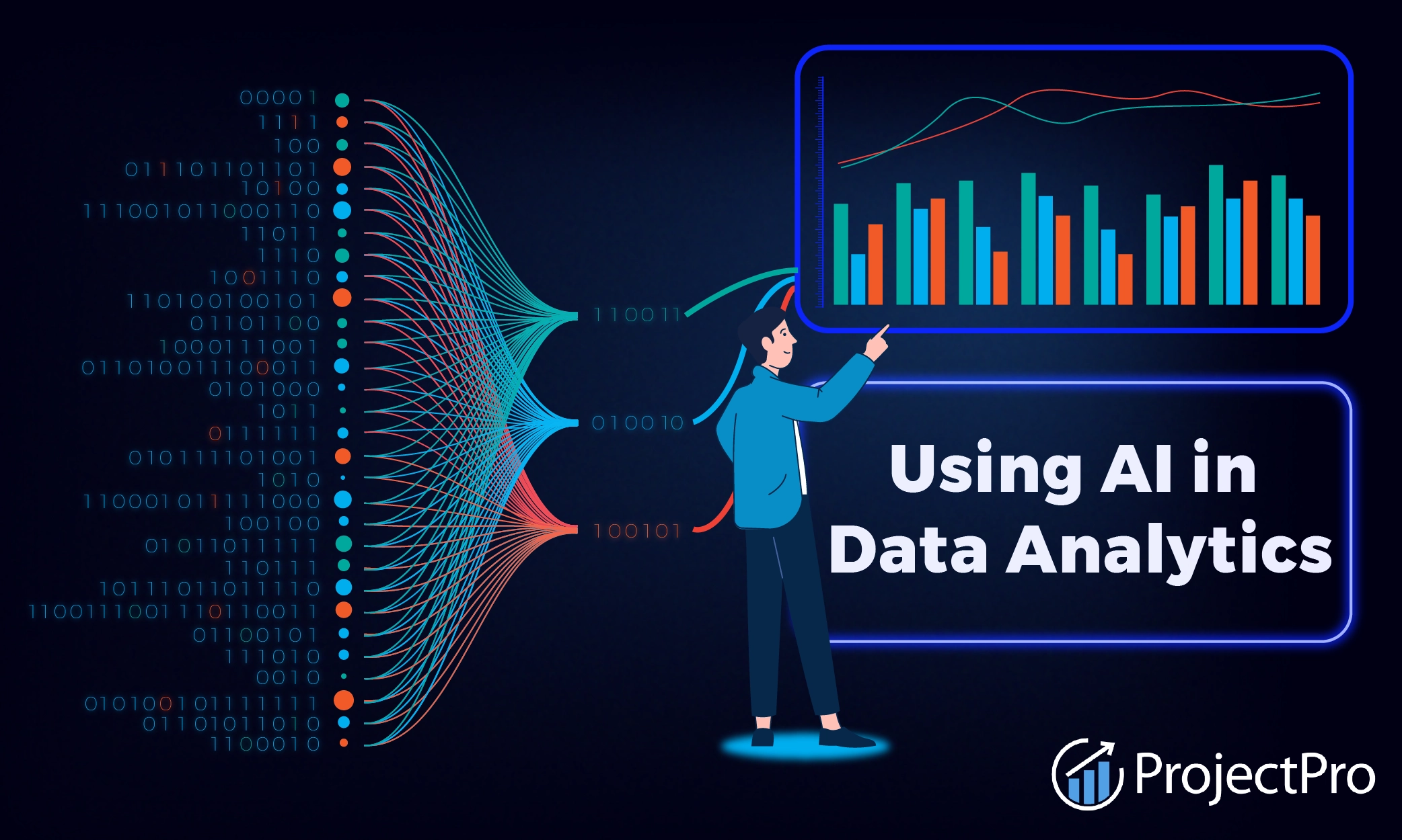 How to Use AI in Data Analytics for Quick Insights?