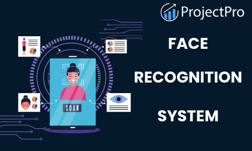 Face Recognition System