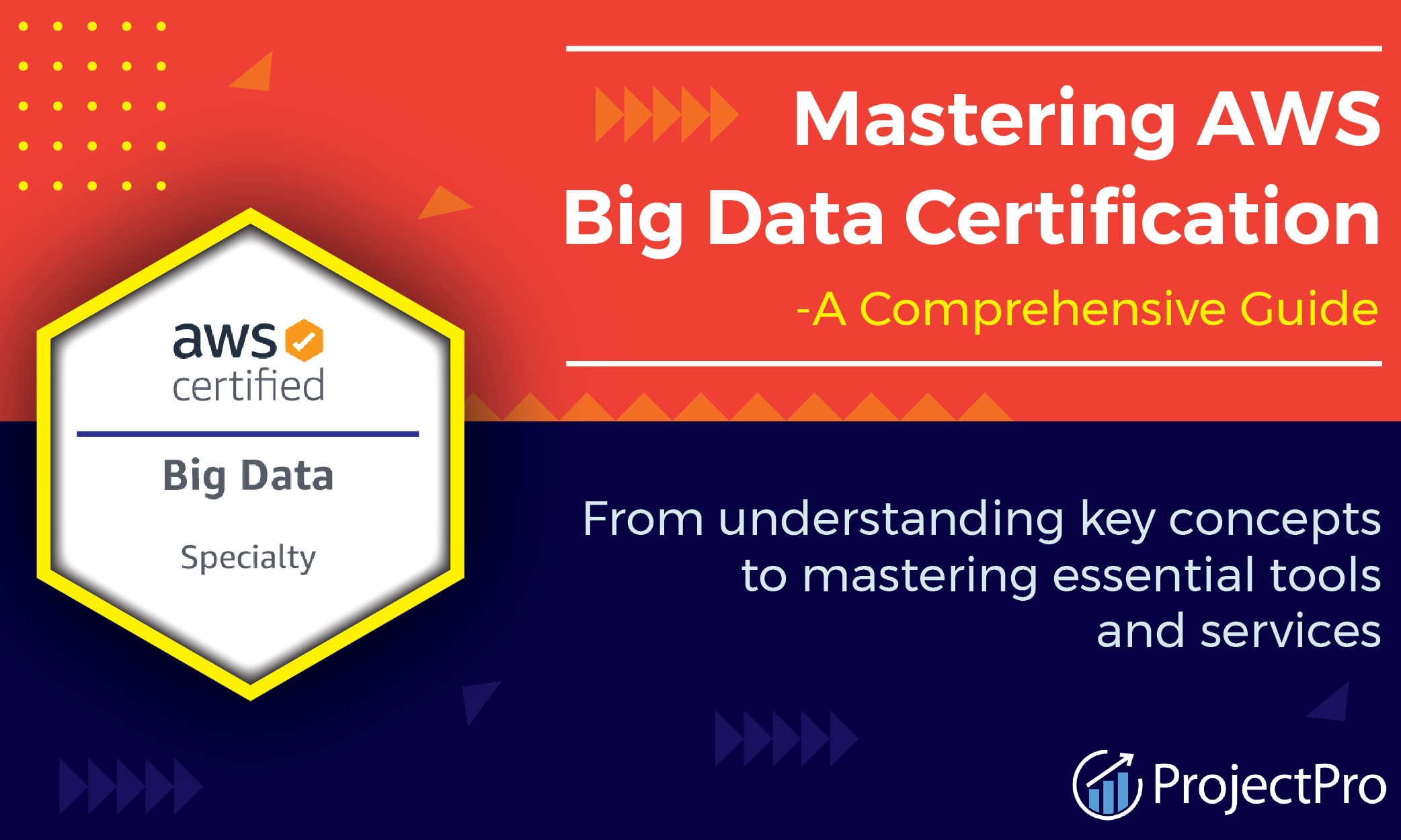 Data Science and Big Data Blog and Articles | ProjectPro