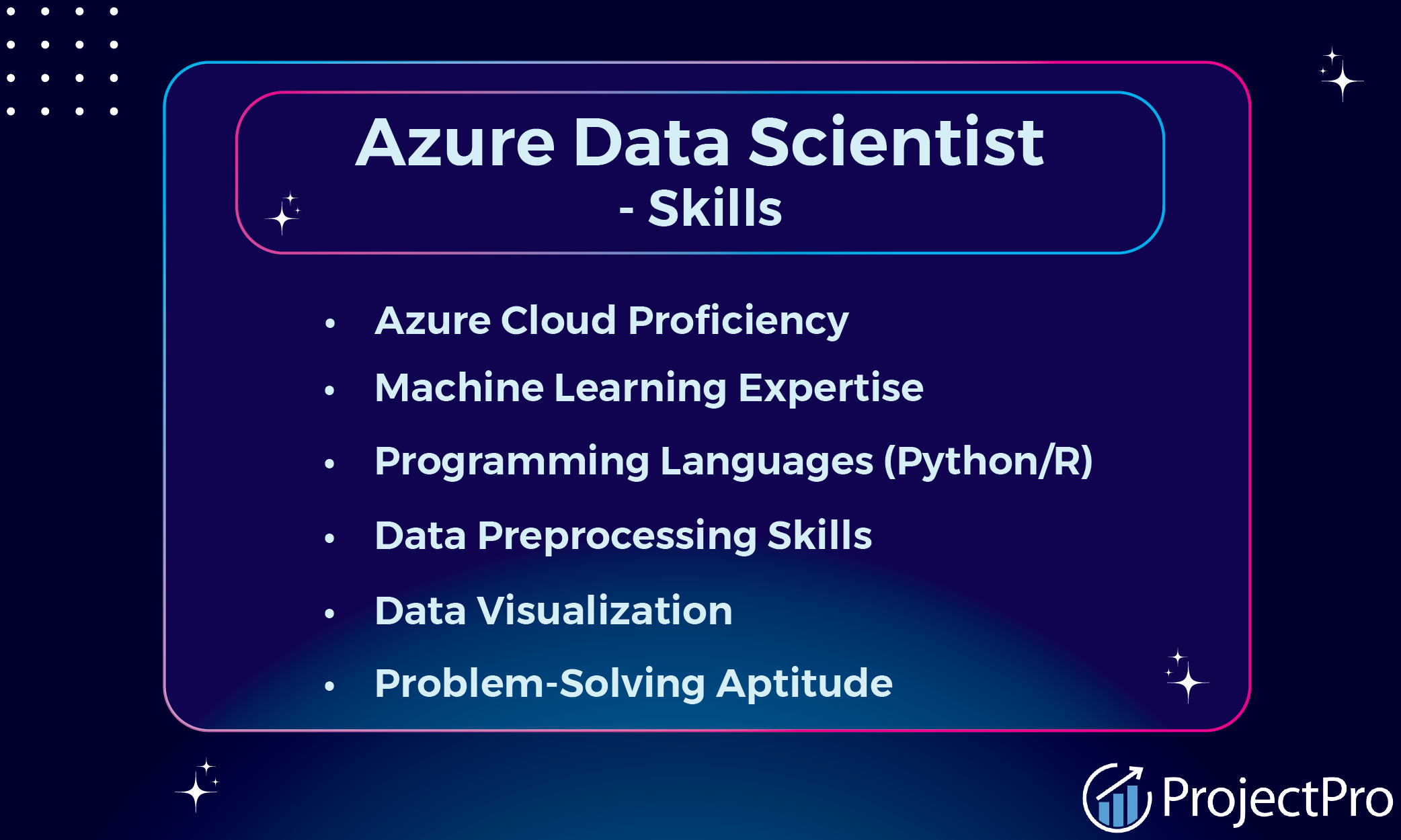 How To Become An Azure Data Scientist: A Complete Roadmap