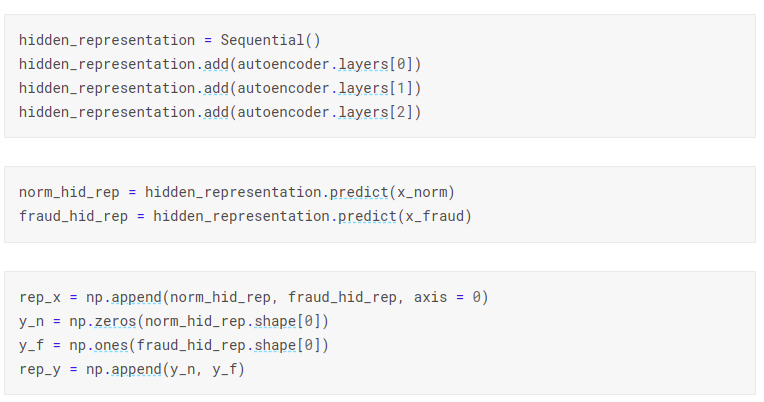 Credit Card Fraud Detection Project using Machine Learning