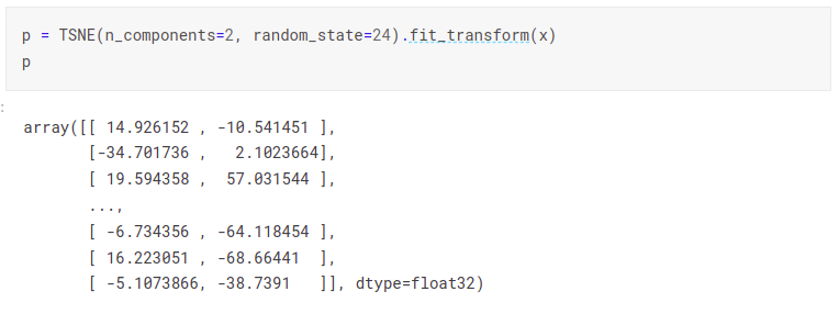Credit Card Fraud Detection Project using Machine Learning