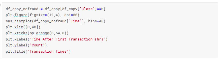 Credit Card Fraud Detection Project using Machine Learning