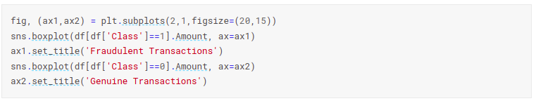 Credit Card Fraud Detection Project using Machine Learning