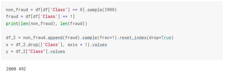 Credit Card Fraud Detection Project using Machine Learning