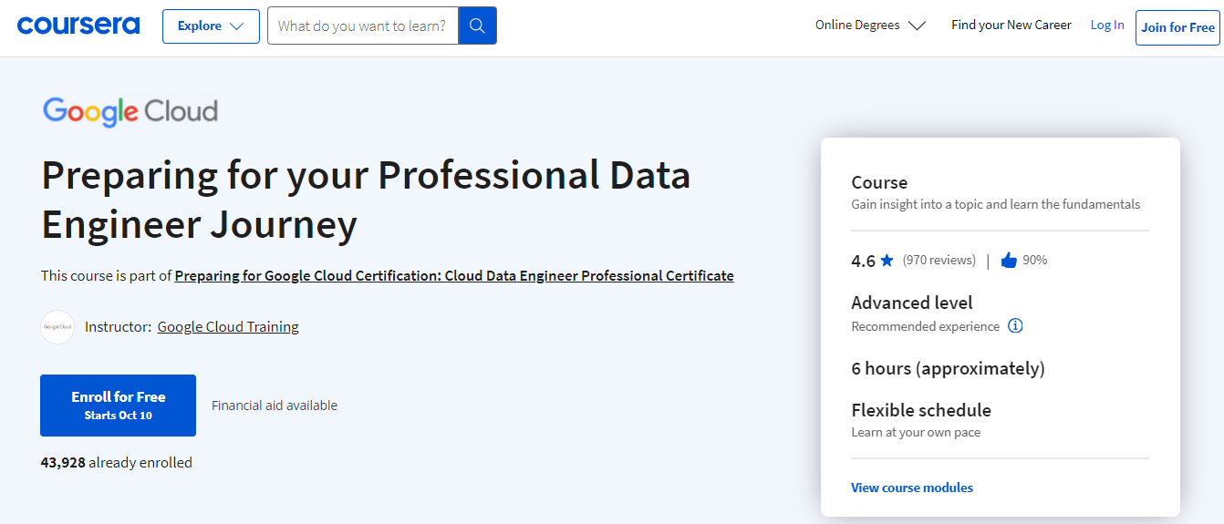 7 Best Data Engineering Courses for Cloud Professionals