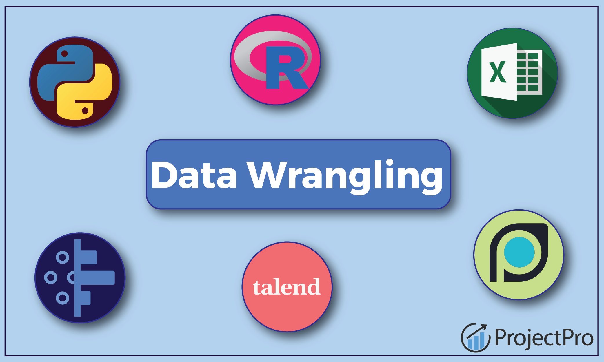 Data Wrangling Benefits Processes And Application In AI 56 OFF