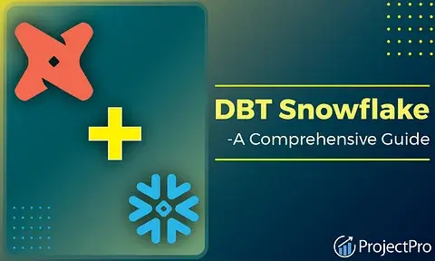 Mastering dbt Snowflake Integration- A Comprehensive Guide