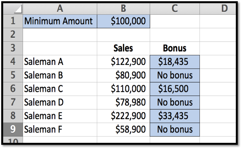 Microsoft Excel Tutorial - How to use IF function | DeZyre.com