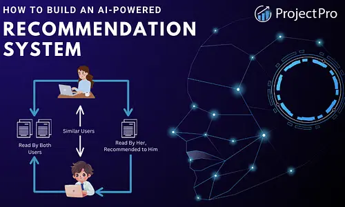 How to Build an AI-powered Recommendation System?