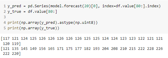 How to Build ARIMA Model in Python for time series forecasting?
