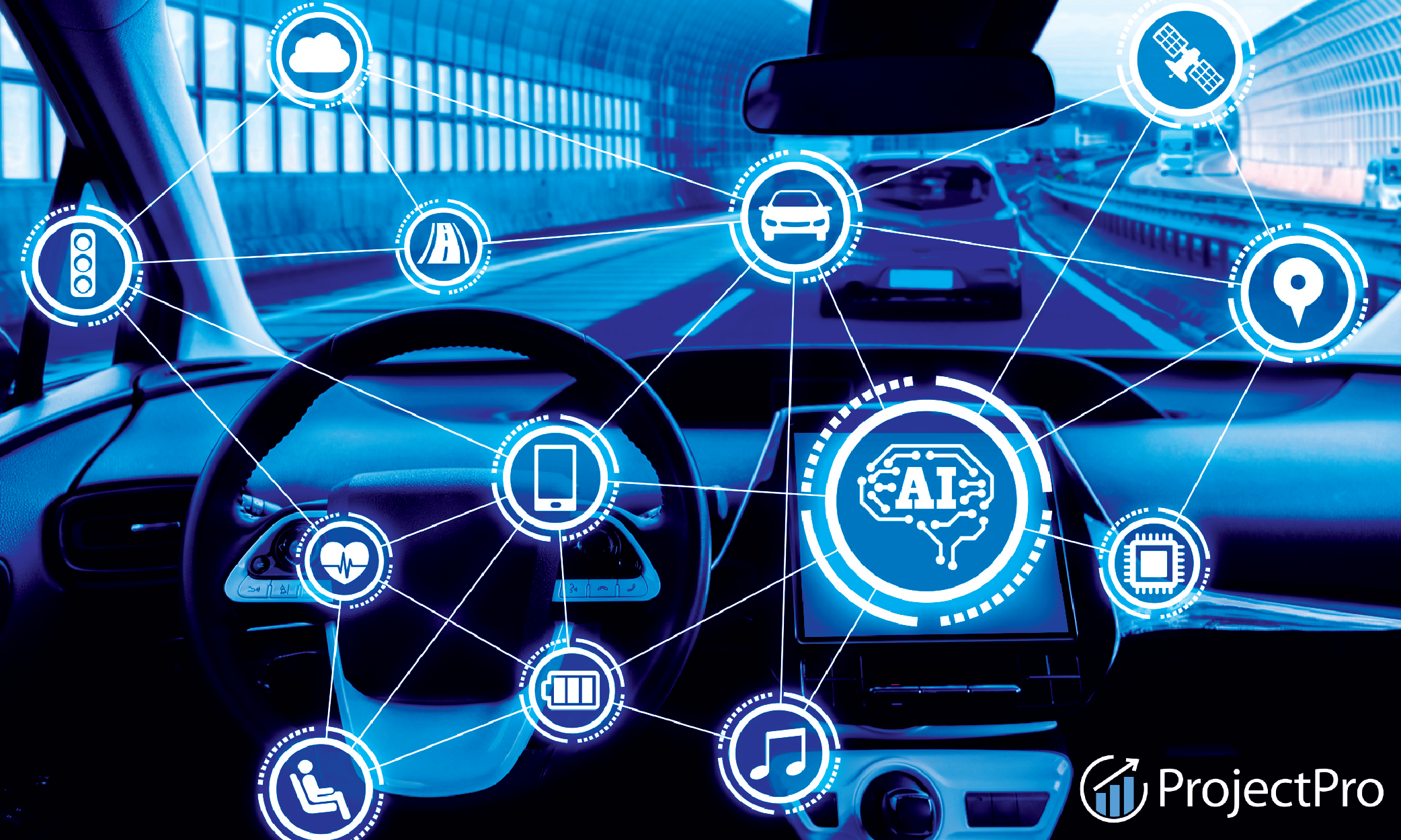 Machine Learning Case Study on Tesla