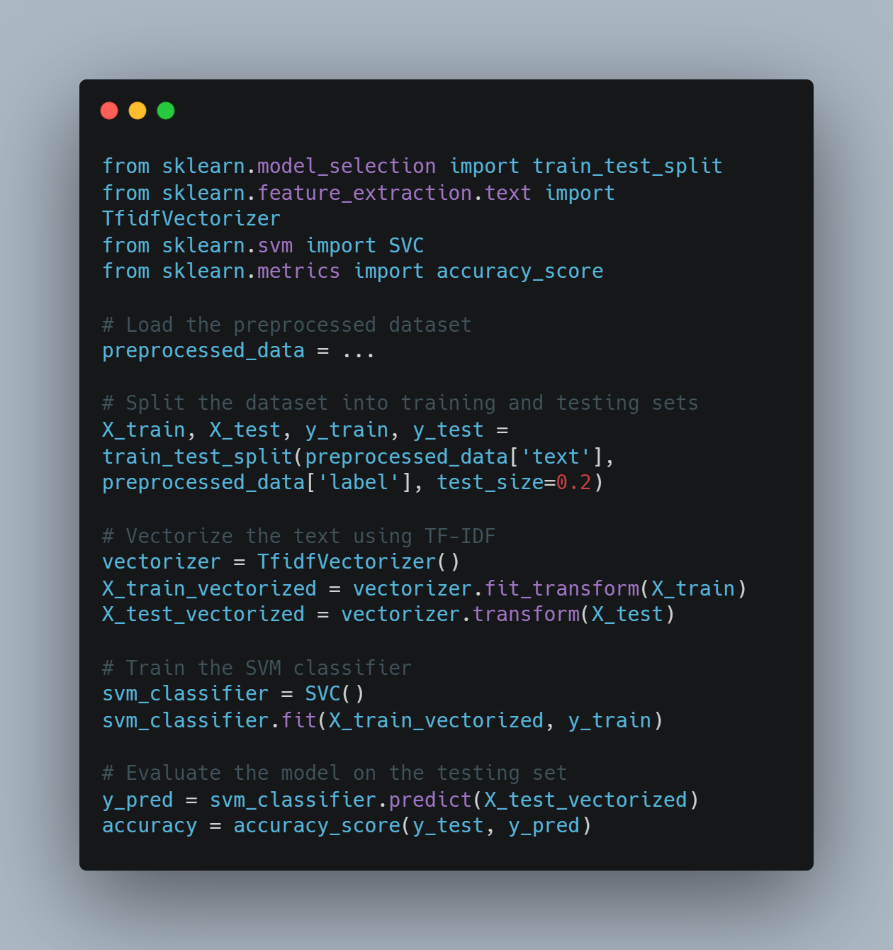 Machine Learning Model Deployment- A Beginner’s Guide