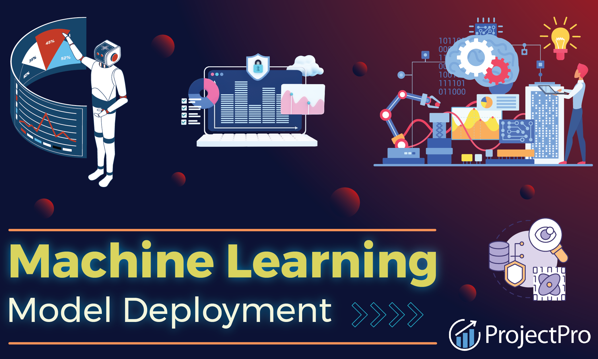 Data Science and Big Data Blog and Articles | ProjectPro