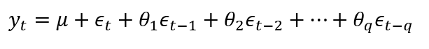 a-practical-introduction-to-moving-average-time-series-model
