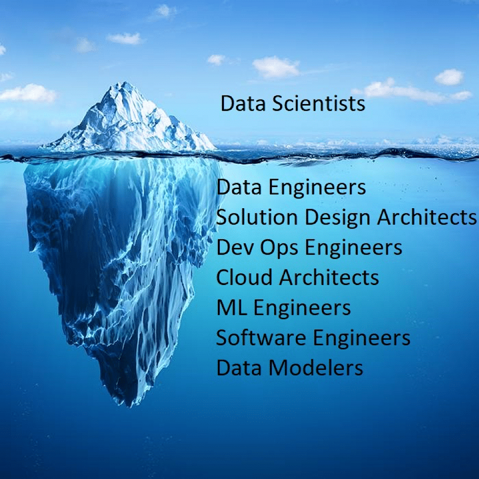 real-world data engineering projects