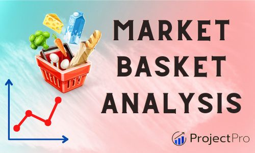 Market Basket Analysis