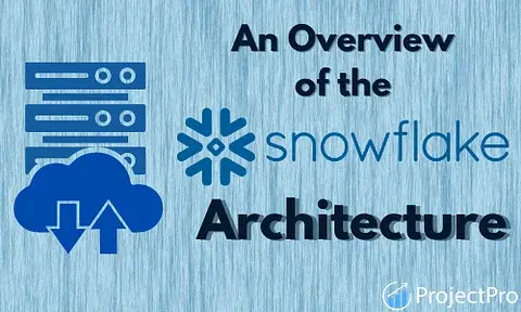 Snowflake Architecture and It's Fundamental Concepts