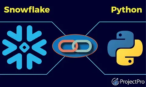 All That You Need to Know About Snowflake Python Connector