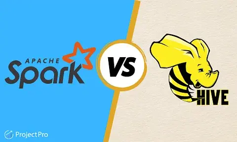 Spark Vs Hive What s The Difference Spark Vs Hive What s The Difference