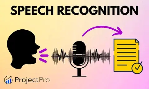 Speech Emotion Recognition Project using Machine Learning 