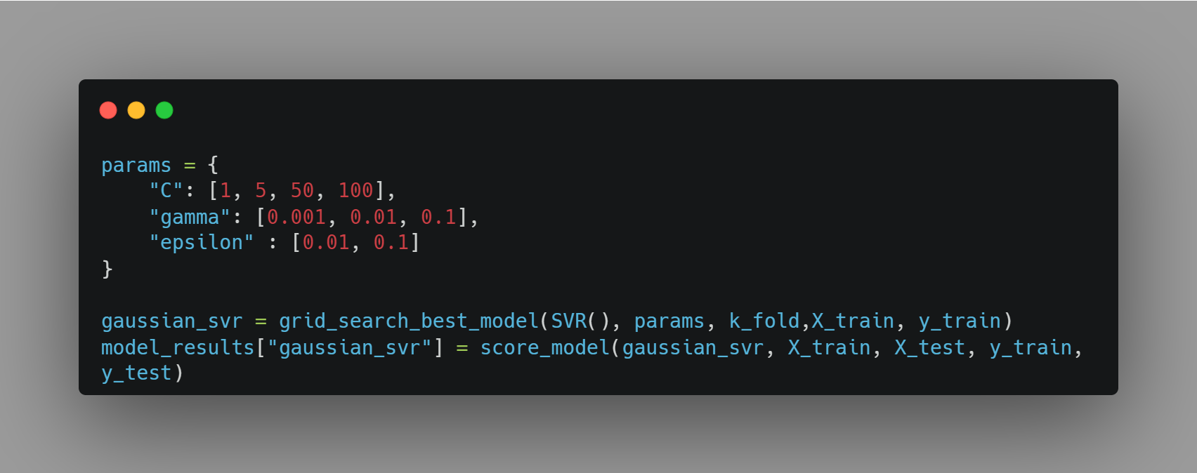How to Train a Machine Learning Model: The Complete Guide