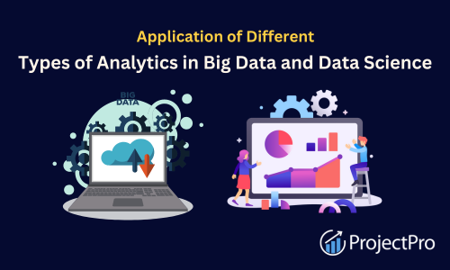 Unleashing the Types of Analytics: Categories and Applications