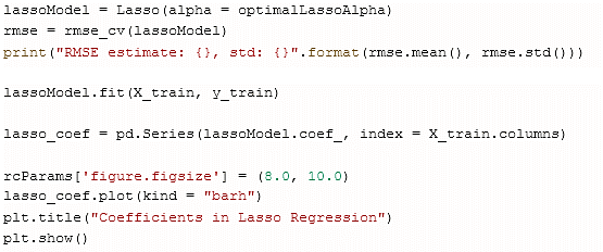 What is Regularizaton in Machine Learning?