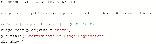 What is Regularizaton in Machine Learning?