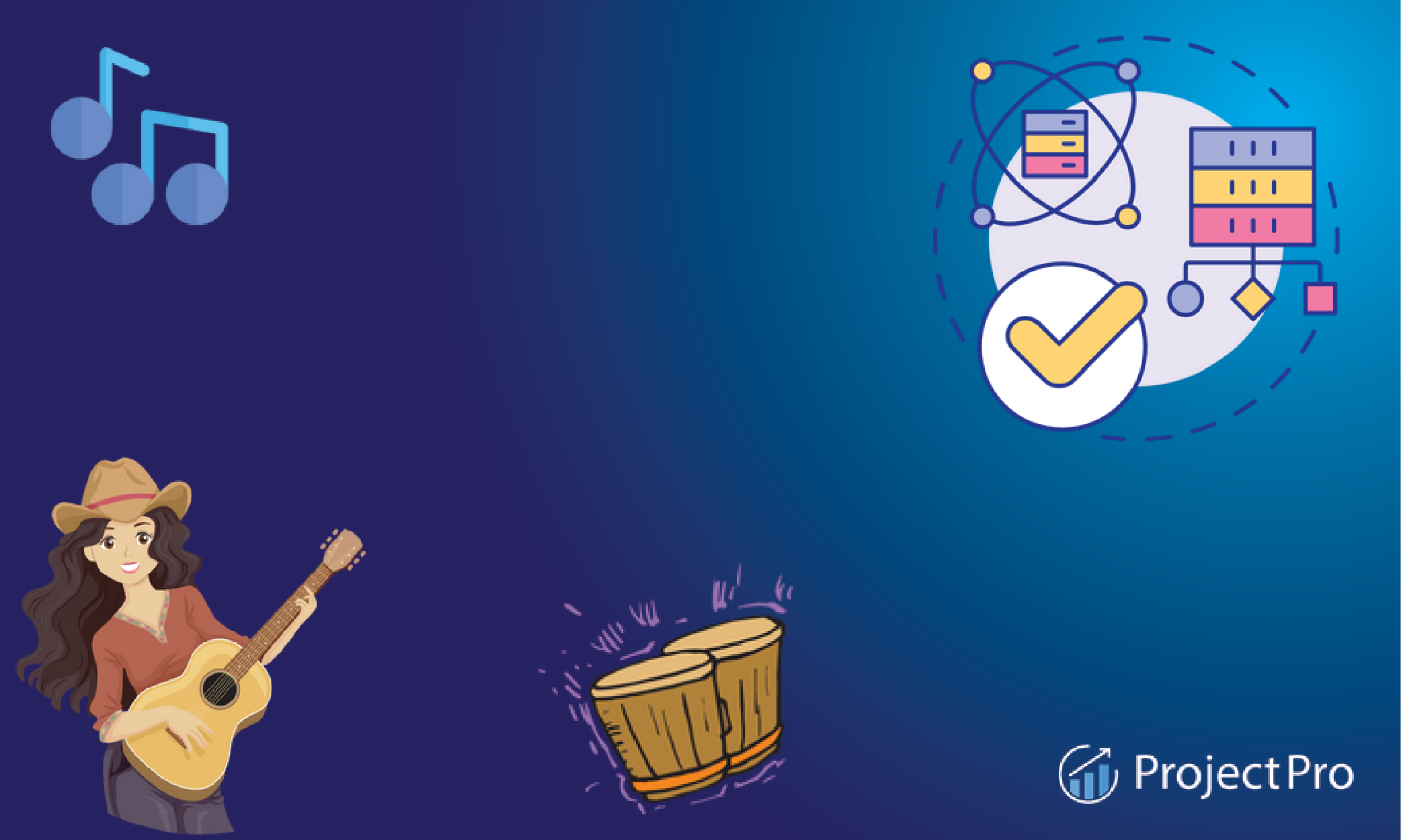 Music Genre Classification Project Report With Source Code ProjectPro